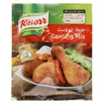 Mix Coating