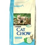 Cat Chow Kittn W/Ckn